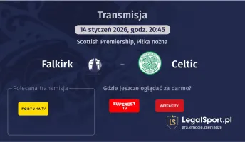 Falkirk - Celtic gdzie oglądać? (14.01)