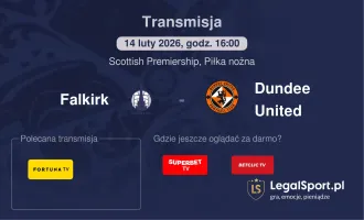 Falkirk - Dundee United gdzie oglądać? (14.02)