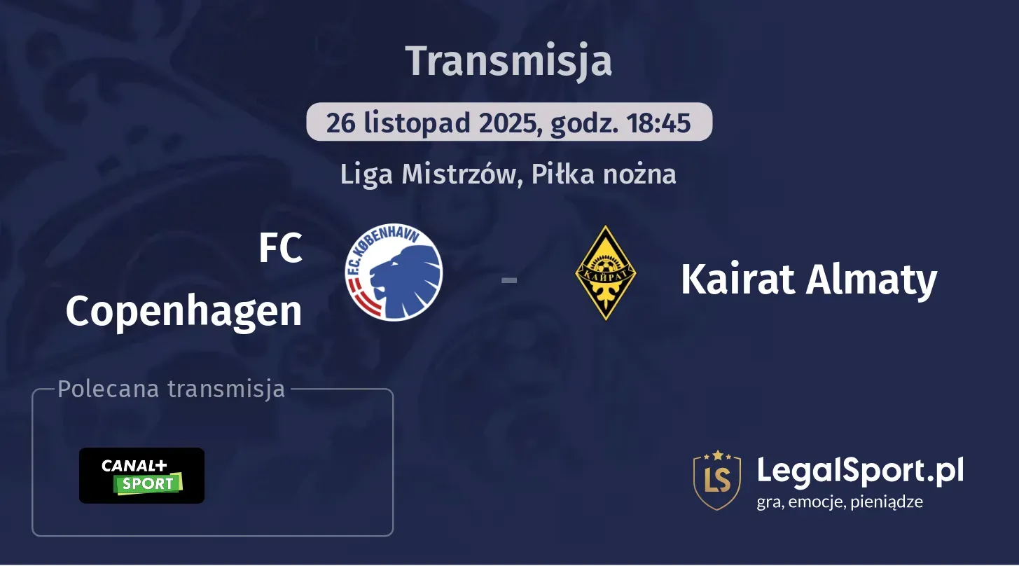 FC Copenhagen - Kairat Almaty Transmisje