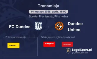 FC Dundee - Dundee United gdzie oglądać (15.03.2026, 15:00)
