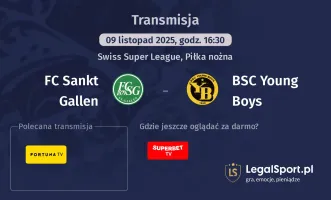 FC Sankt Gallen - BSC Young Boys gdzie oglądać? (09.11)