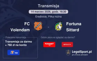 FC Volendam - Fortuna Sittard gdzie oglądać? (14.03)
