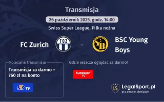 FC Zurich - BSC Young Boys gdzie oglądać?