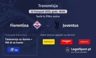 Fiorentina - Juventus gdzie oglądać? (22.11)