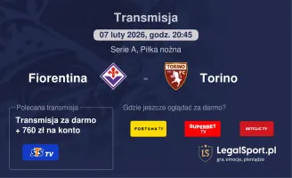 Fiorentina - Torino gdzie oglądać (07.02.2026)