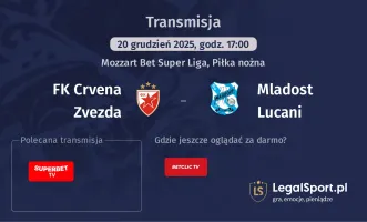 FK Crvena Zvezda - Mladost Lucani gdzie oglądać (20.12.2025)