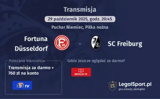 Fortuna Düsseldorf - SC Freiburg gdzie oglądać?