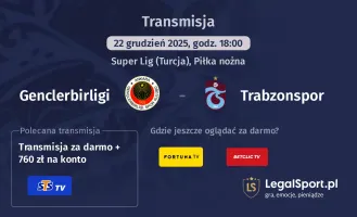 Genclerbirligi - Trabzonspor gdzie oglądać? (22.12)