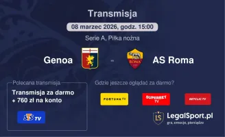 Genoa - AS Roma gdzie oglądać (08.03.2026)