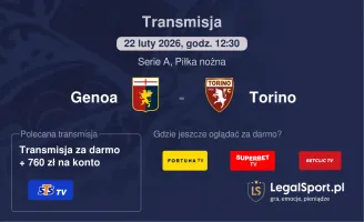 Genoa - Torino gdzie oglądać (22.02.2026)