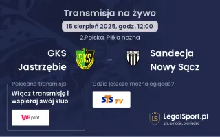 GKS Jastrzębie - Sandecja Nowy Sącz gdzie oglądać?