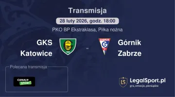 GKS Katowice - Górnik Zabrze gdzie oglądać (28.02.2026)