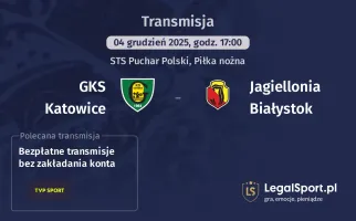 GKS Katowice - Jagiellonia Białystok gdzie oglądać? (04.12)