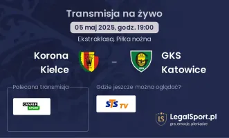 Korona Kielce - GKS Katowice gdzie oglądać?
