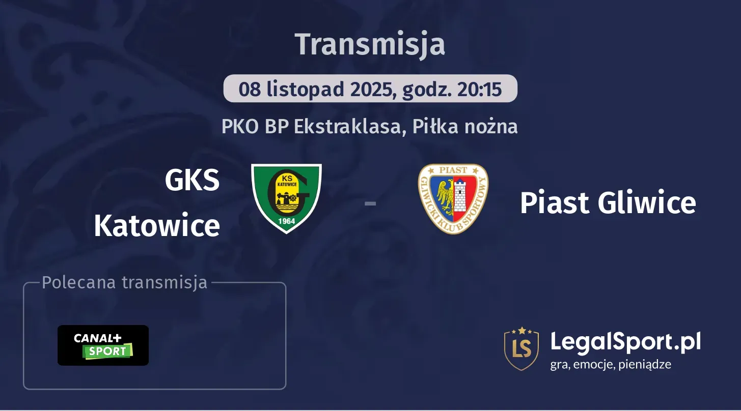 GKS Katowice - Piast Gliwice Transmisje