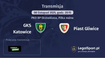 GKS Katowice - Piast Gliwice gdzie oglądać? (08.11)