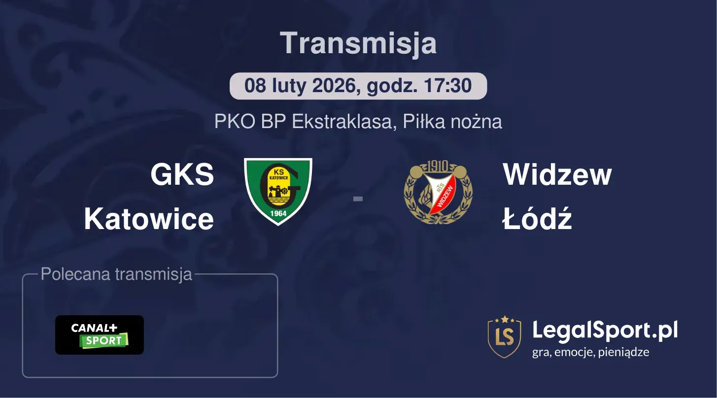 GKS Katowice - Widzew Łódź Transmisje