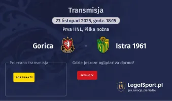 Gorica - Istra 1961 gdzie oglądać? (23.11)