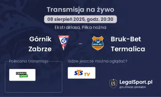 Górnik Zabrze - Bruk-Bet Termalica gdzie oglądać?