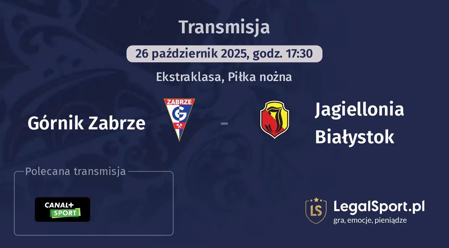 Górnik Zabrze - Jagiellonia Białystok gdzie oglądać?