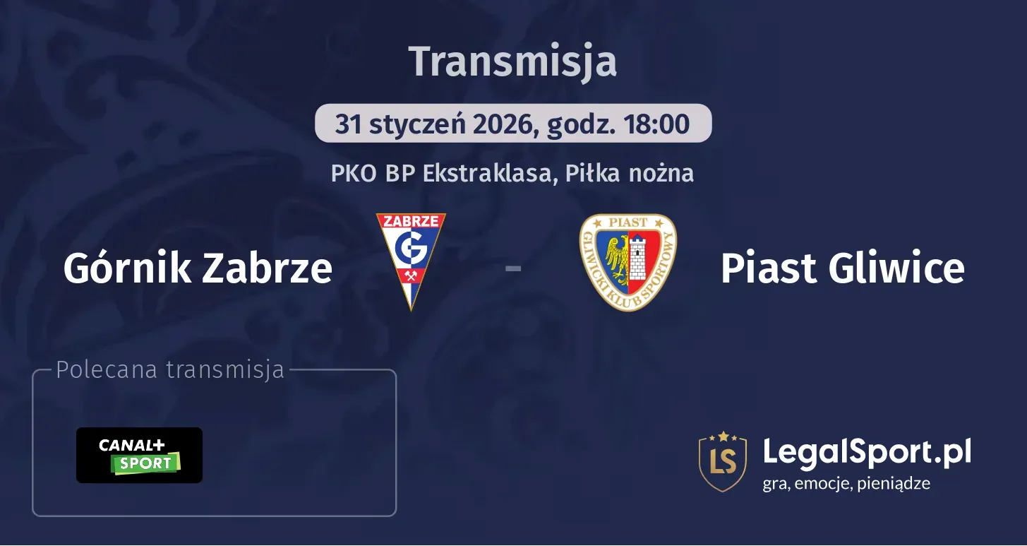 Górnik Zabrze - Piast Gliwice Transmisje