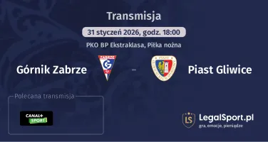 Górnik Zabrze - Piast Gliwice gdzie oglądać? (31.01)
