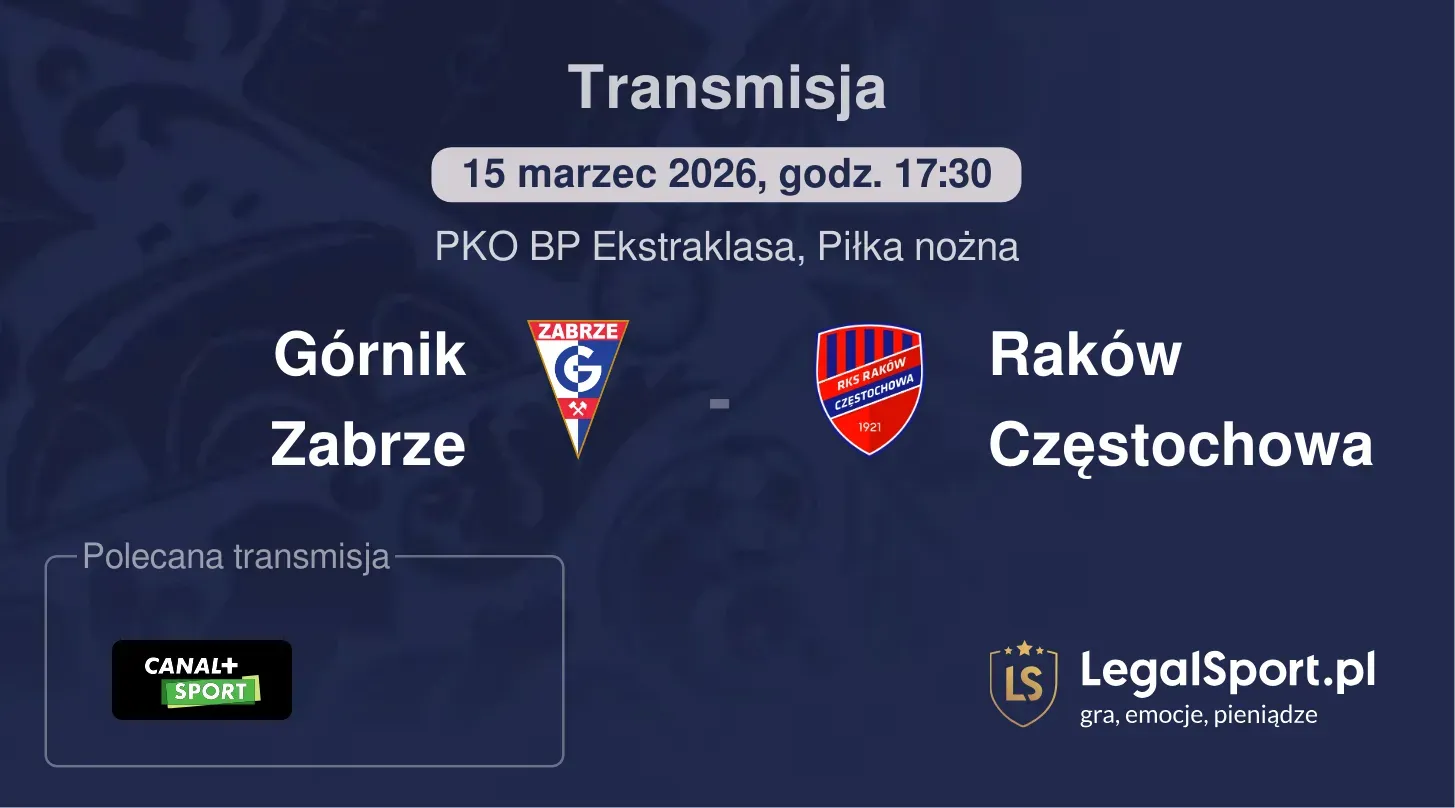 Górnik Zabrze - Raków Częstochowa Transmisje