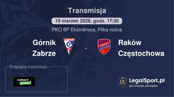 Górnik Zabrze - Raków Częstochowa gdzie oglądać (15.03.2026, 17:30)