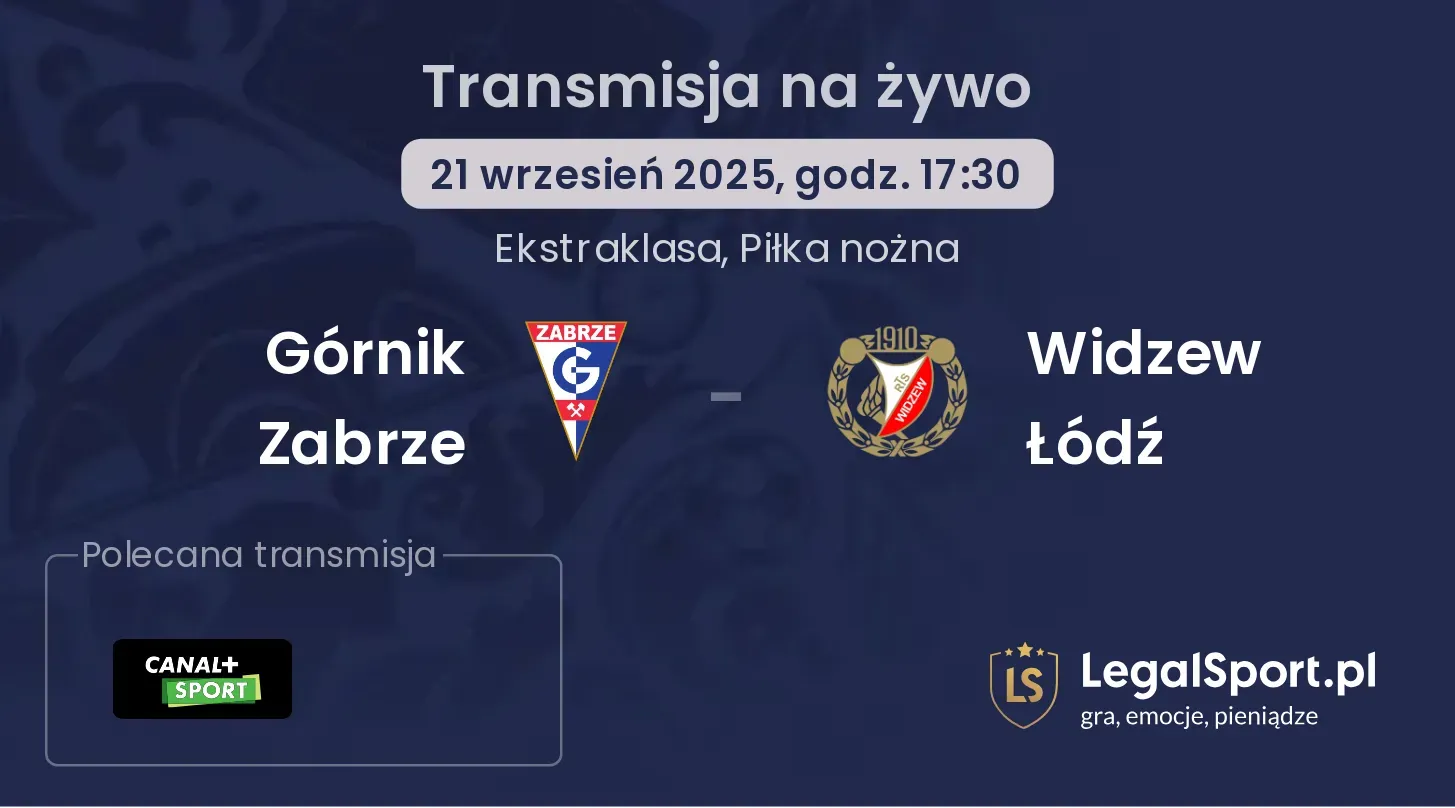 Górnik Zabrze - Widzew Łódź transmisja na żywo