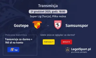 Goztepe - Samsunspor gdzie oglądać? (21.12)