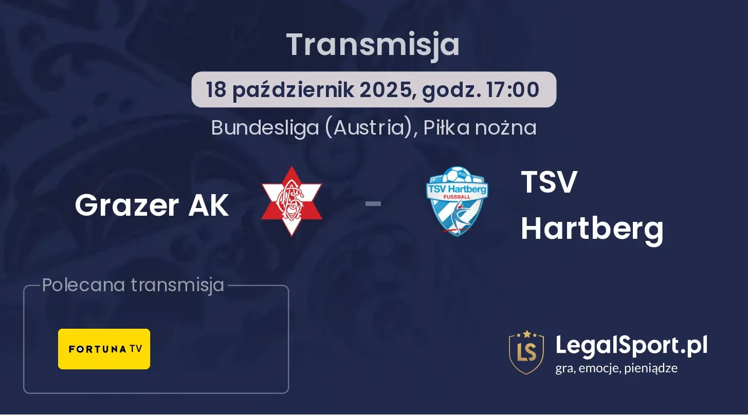 Grazer AK - TSV Hartberg Transmisje