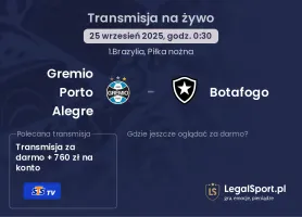 Gremio Porto Alegre - Botafogo gdzie oglądać?