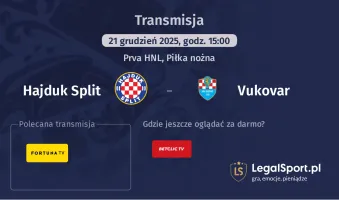 Hajduk Split - Vukovar gdzie oglądać? (21.12)