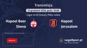 Hapoel Beer Sheva - Hapoel Jerusalem gdzie oglądać (31.12.2025)