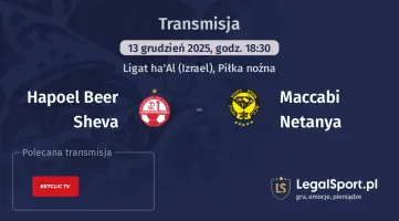 Hapoel Beer Sheva - Maccabi Netanya gdzie oglądać? (13.12)