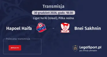 Hapoel Haifa - Bnei Sakhnin gdzie oglądać (30.12.2025)