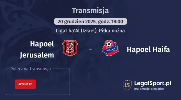 Hapoel Jerusalem - Hapoel Haifa gdzie oglądać (20.12.2025)