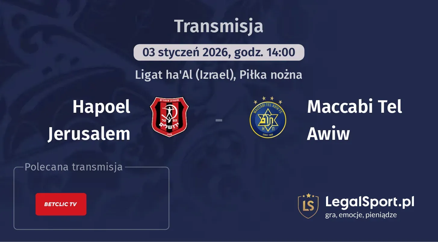 Hapoel Jerusalem - Maccabi Tel Awiw Transmisje