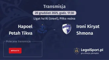 Hapoel Petah Tikva - Ironi Kiryat Shmona gdzie oglądać (20.12.2025)