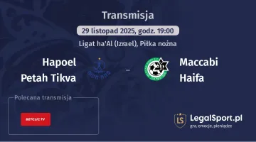 Hapoel Petah Tikva - Maccabi Haifa gdzie oglądać? (29.11)