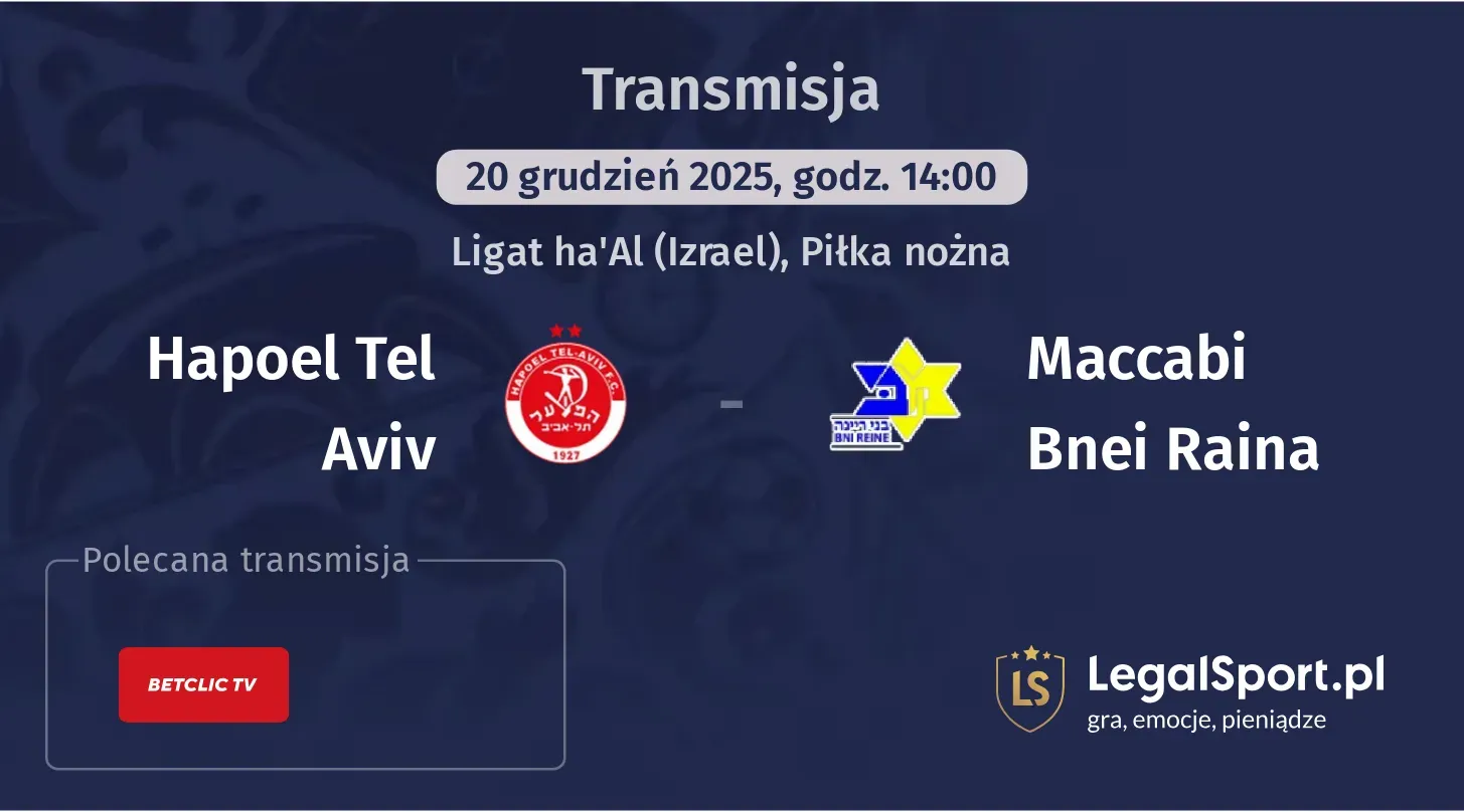 Hapoel Tel Aviv - Maccabi Bnei Raina Transmisje