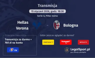 Hellas Verona - Bologna gdzie oglądać (15.01.2026)