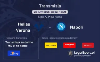 Hellas Verona - Napoli gdzie oglądać (28.02.2026)