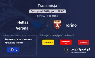 Hellas Verona - Torino gdzie oglądać (04.01.2026)