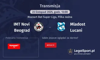 IMT Novi Beograd - Mladost Lucani gdzie oglądać? (23.11)
