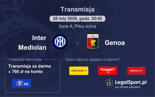 Inter Mediolan - Genoa gdzie oglądać (28.02.2026)