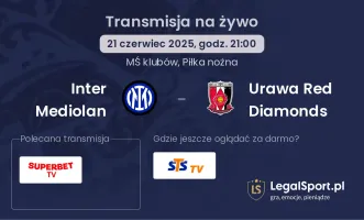 Inter Mediolan - Urawa Red Diamonds gdzie oglądać?