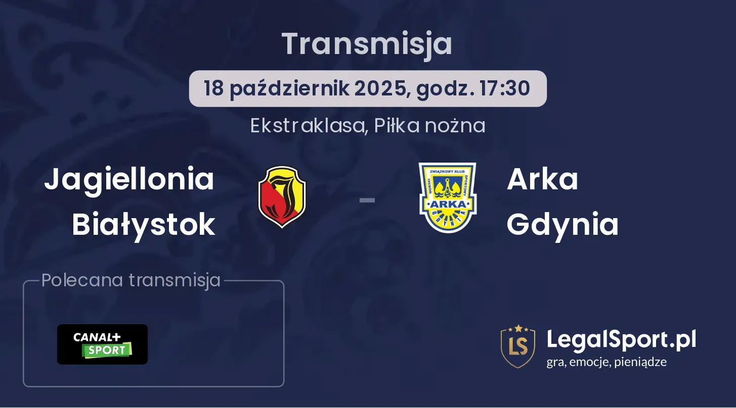 Jagiellonia Białystok - Arka Gdynia Transmisje