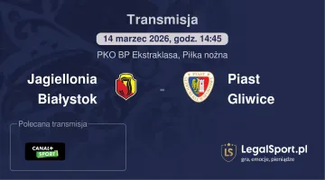 Jagiellonia Białystok - Piast Gliwice gdzie oglądać (14.03.2026)