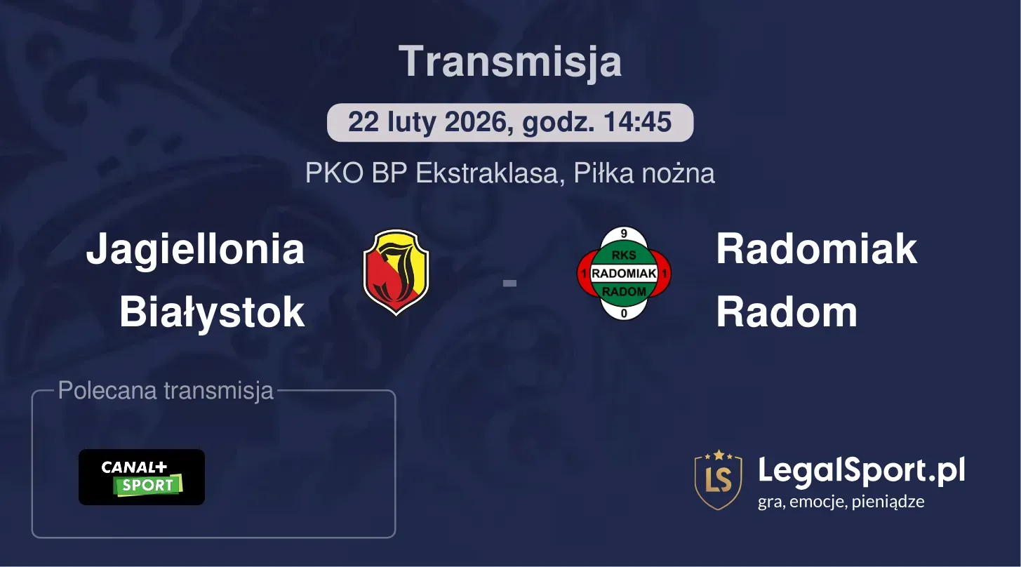 Jagiellonia Białystok - Radomiak Radom Transmisje
